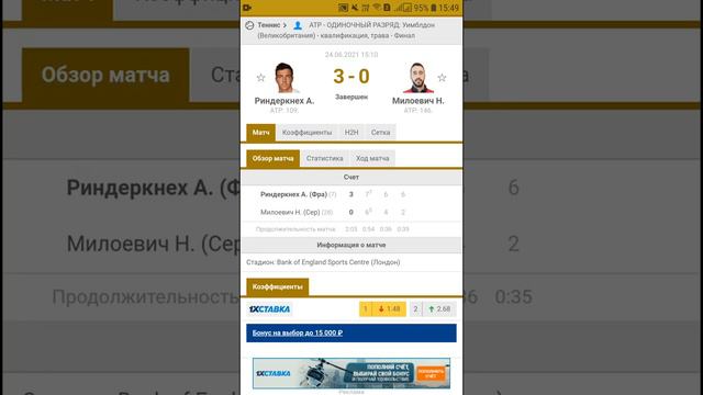 Атр Уимблдон Отте-Риндеркнех. Прогноз на матч