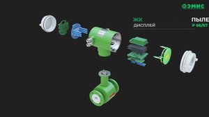 Электромагнитный счетчик-расходомер ЭМИС-МАГ 270