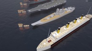 SHIP Size Comparison (3D)