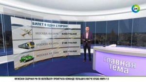 Дешёвые поездки на бла бла кар. В чём подвох? "Главная тема с Александром Жестковым"