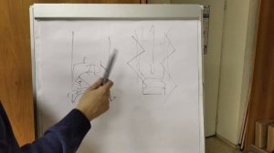 10 серия.  Шарошечное бурение. Разбор шарошек.