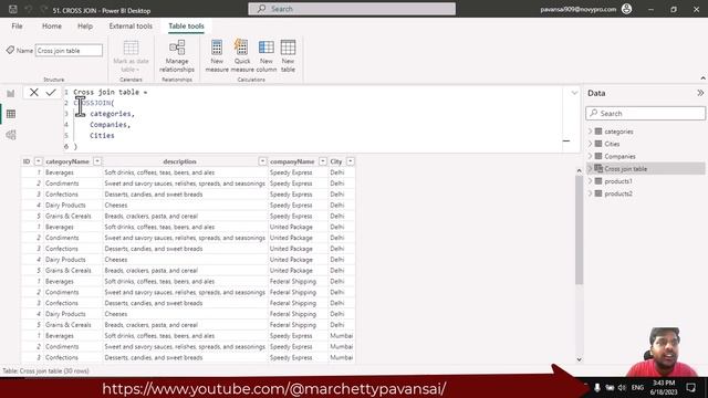 DAX | Power BI | Table Manipulation | CROSSJOIN and UNION Functions