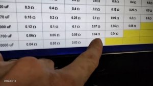 ESR metru cu ARDUINO