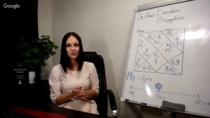 Луна в 12 доме Джйотиш