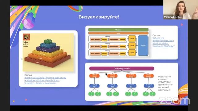 Следуйте стратегии компании: как выстроить работу продуктов и команд смотреть онлайн