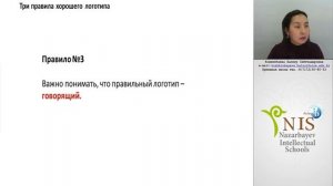 Дизайн и презентация Создание и использование логотипов  Кошкинбаева Б С