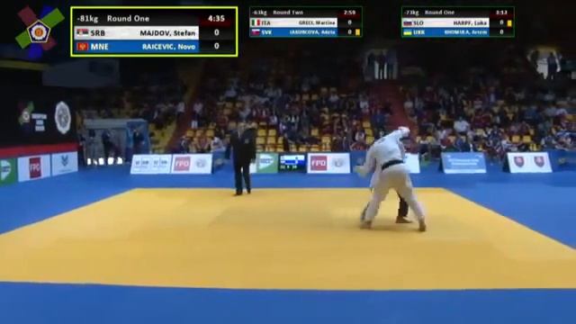柔道。 Judo European Championships U23. Bratislava 2015. 2nd day. Marginalia смотреть онлайн