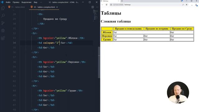 #12 Сложные таблицы в HTML c объединенными ячейками