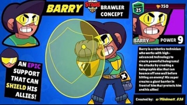 Какими могут быть будущие персонажи в бравл старс? #12 смотреть онлайн