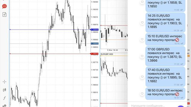 Разбор сделок 09.03.21 Импульс, объём, читаем график правильно смотреть онлайн