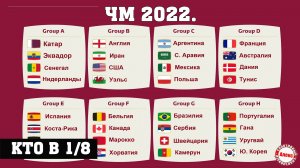 ЧМ 2022. 13 день. Результаты. Расписание. Таблица.  Итоги группы Н. Южная Корея или Уругвай?