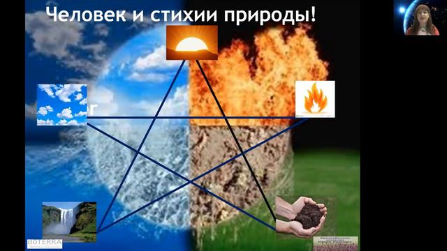 курс 2 занятие 1 Эмоциональная ароматерапия