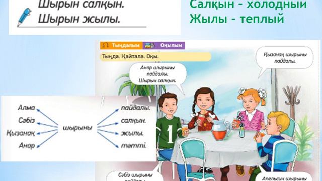 пайдалы смотреть онлайн