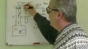 Теория Старт Стоп и автоуменьшения 12%