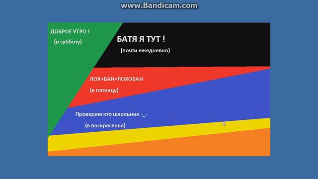 ЧТО и КАК будет выходить на моём канале смотреть онлайн