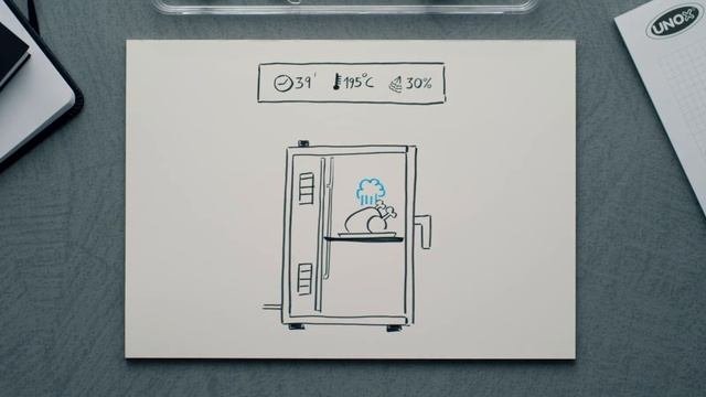 Контроль влажности, Как работает пароконвектомат #8