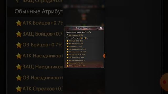 Puzzles & Survival - Модификация снаряжения