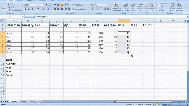 Autosum Fucntion in Excel | Formula and Function In Excel | Sum(),Average(),Min(),Max() & Count()