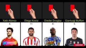 Сколько красные карточки у футболистов