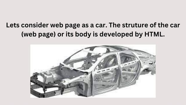 understand frontend development - Start a career in web development. web development roadmap 2023