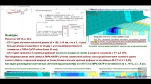 Металлические балки. Расчет НДС кирпичной кладки опоры по СП 15, п. Ж.5 и в ЛИРА-САПР. Видео 6.2.