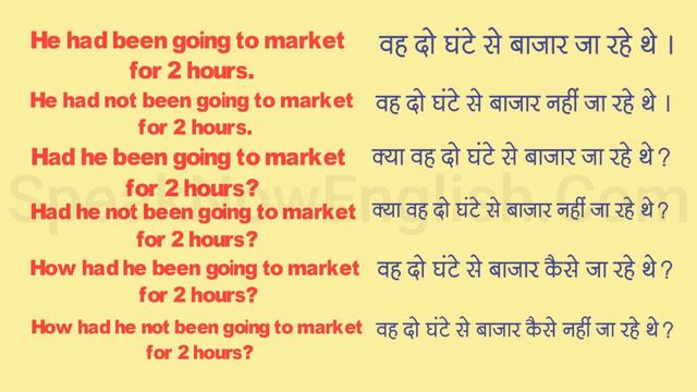 The Past Perfect Continuous Tense in Hindi Had Been | English Speaking Course смотреть онлайн