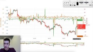 Trade Differently: Live Bitmex Position Data