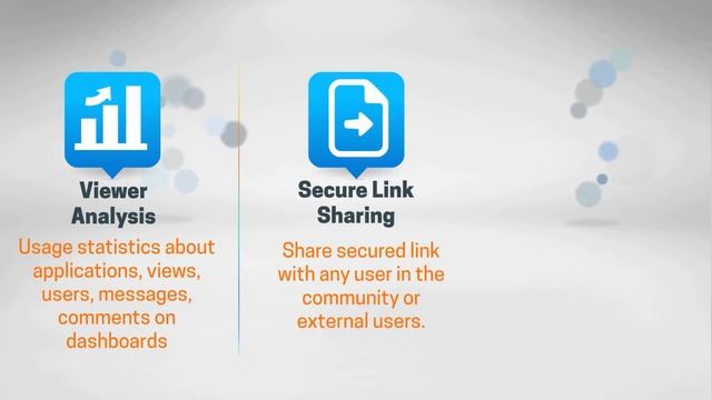 Social Business Intelligence Platform смотреть онлайн