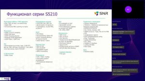 Коммутаторы SNR серии S5210