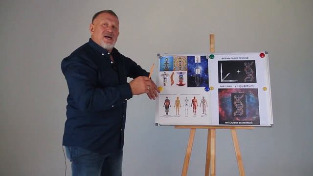 ТЕОРИЯ ЭВОЛЮЦИИ ИНТЕЛЛЕКТА. Константин Разумовский
