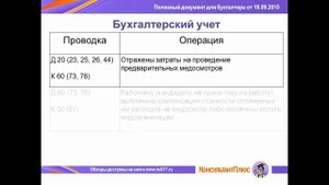 Как оплатить и учесть медосмотр при приеме на работу?