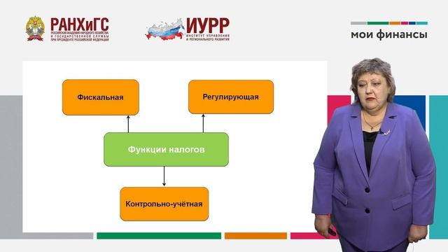 18. Налоговая грамотность. Что такое налоги, какие налоги платят физические лица (Чуб М.В.) смотреть онлайн