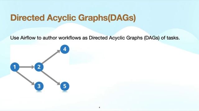 Apache Airflow Introduction - Lecture#1 смотреть онлайн