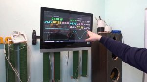 Вся правда об AURA Venom 2.1500!!! Обзор и ЗАМЕР УСИЛИТЕЛЯ!!!!