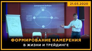 Формирование НАМЕРЕНИЯ  в жизни и трейдинге. Фрагмент конференции «Активные Инвестиции». 18+