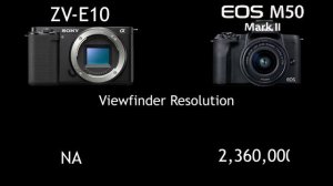 Sony ZV-E10 Vs Canon M50 Mark II IN Depth Comparison || Sony vs Canon APSC Mirrorless Comparison