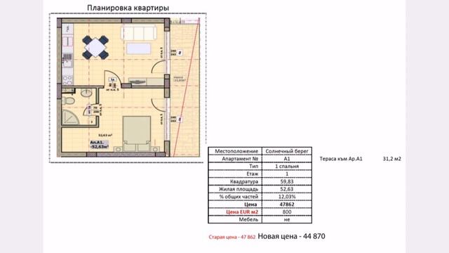 Солнце, море и песок.. Недвижимость в Болгарии https://capital-realt.by/zarubejnaya-nedvijimost