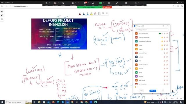 DevOps Project WorkShop
