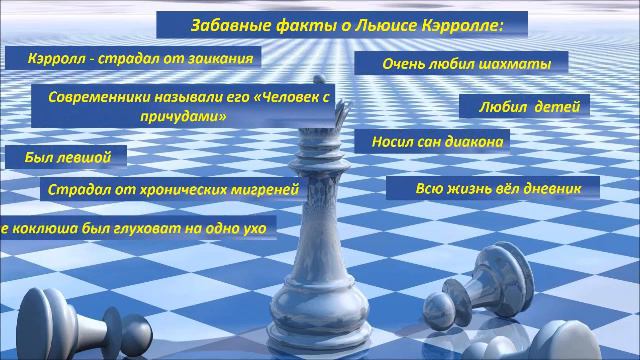 Льюис Кэрролл_медиаобзор к юбилею