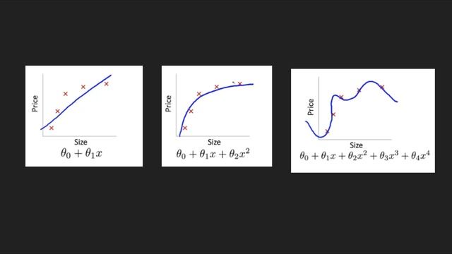03/08/17 Data Science for Kaggle Decal Lecture 9: K-Means and Cross-Validation смотреть онлайн