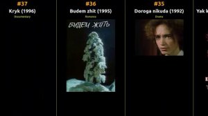 🇺🇦 🇺🇦 🇺🇦 Top 67 Movies of 1990s from Ukraine 🇺🇦 🇺🇦 🇺🇦