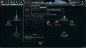 HOI4 TNO - Народный Царь всея Березников