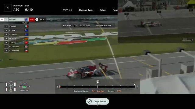Gran Turismo 7 - Gr.1 Prototype Series - Daytona Race & Strategy Guide смотреть онлайн
