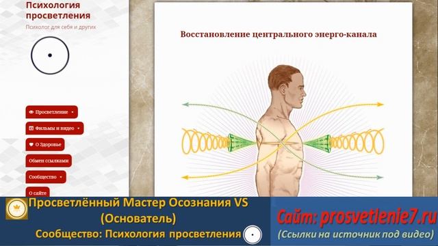 Восстановление центрального энергоканала