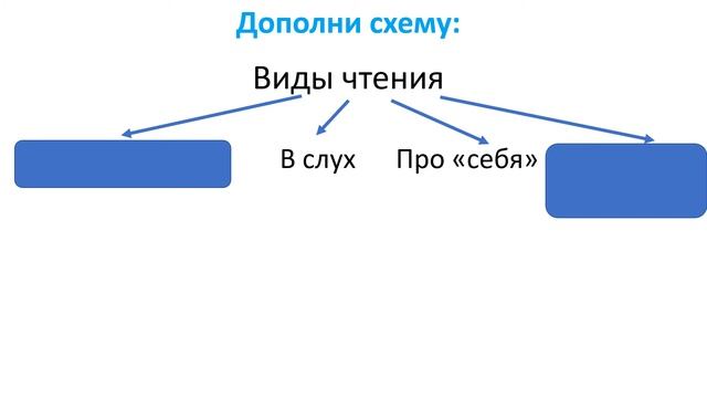 родная степь, степь летом