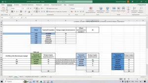 Риск-менеджмент в "Парном трейдинге" Crypto | Ограничение максимальной просадки-управление капитало