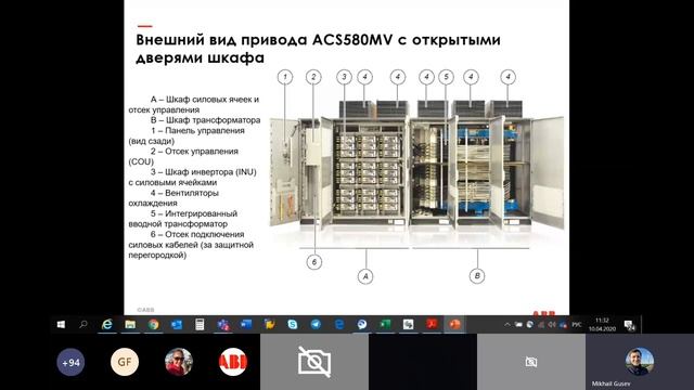 Обзор высоковольтных приводов смотреть онлайн