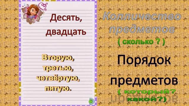 Русский язык, 3 класс " Имя числительное"