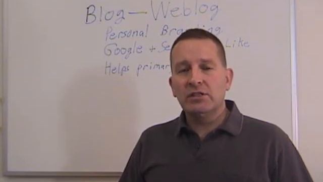 Local SEO / SEM: Value of Business Blog смотреть онлайн