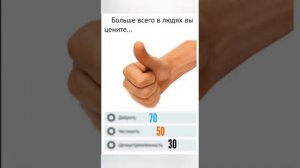 Тест ,,Какой попугай подходит тебе больше всего?"